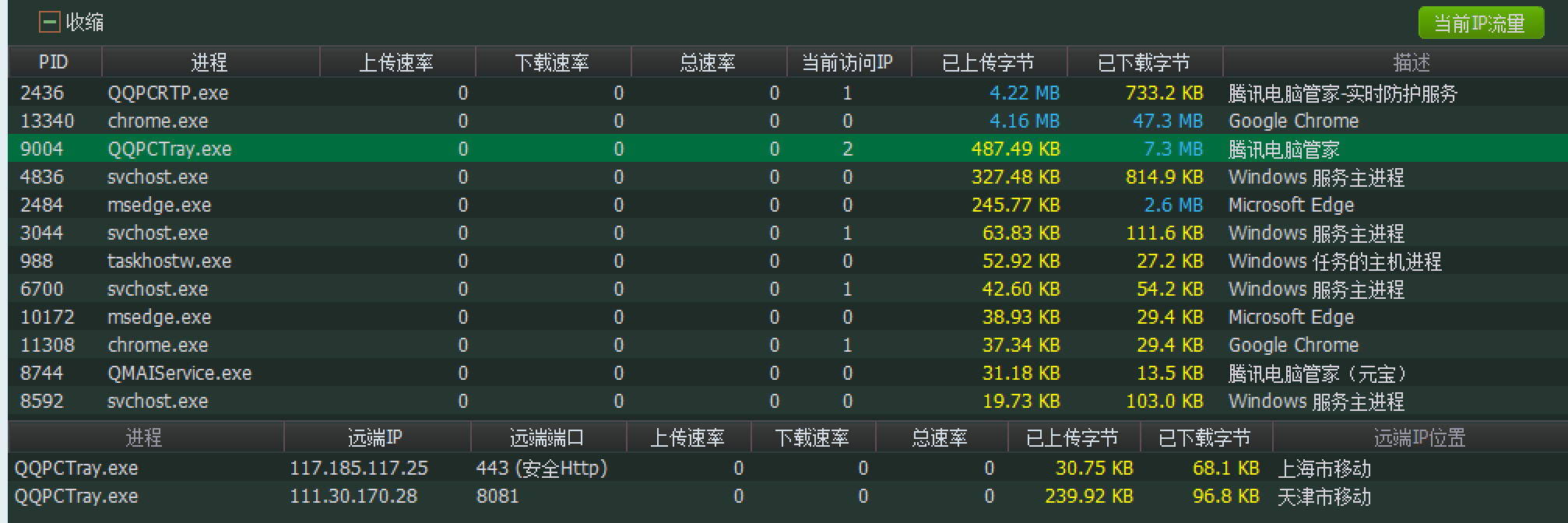 腾讯电脑管理程序软件IP连接