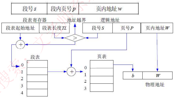 image-20240605104834330