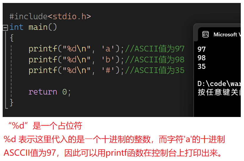 学习C语言必备的基础知识详解-CSDN博客