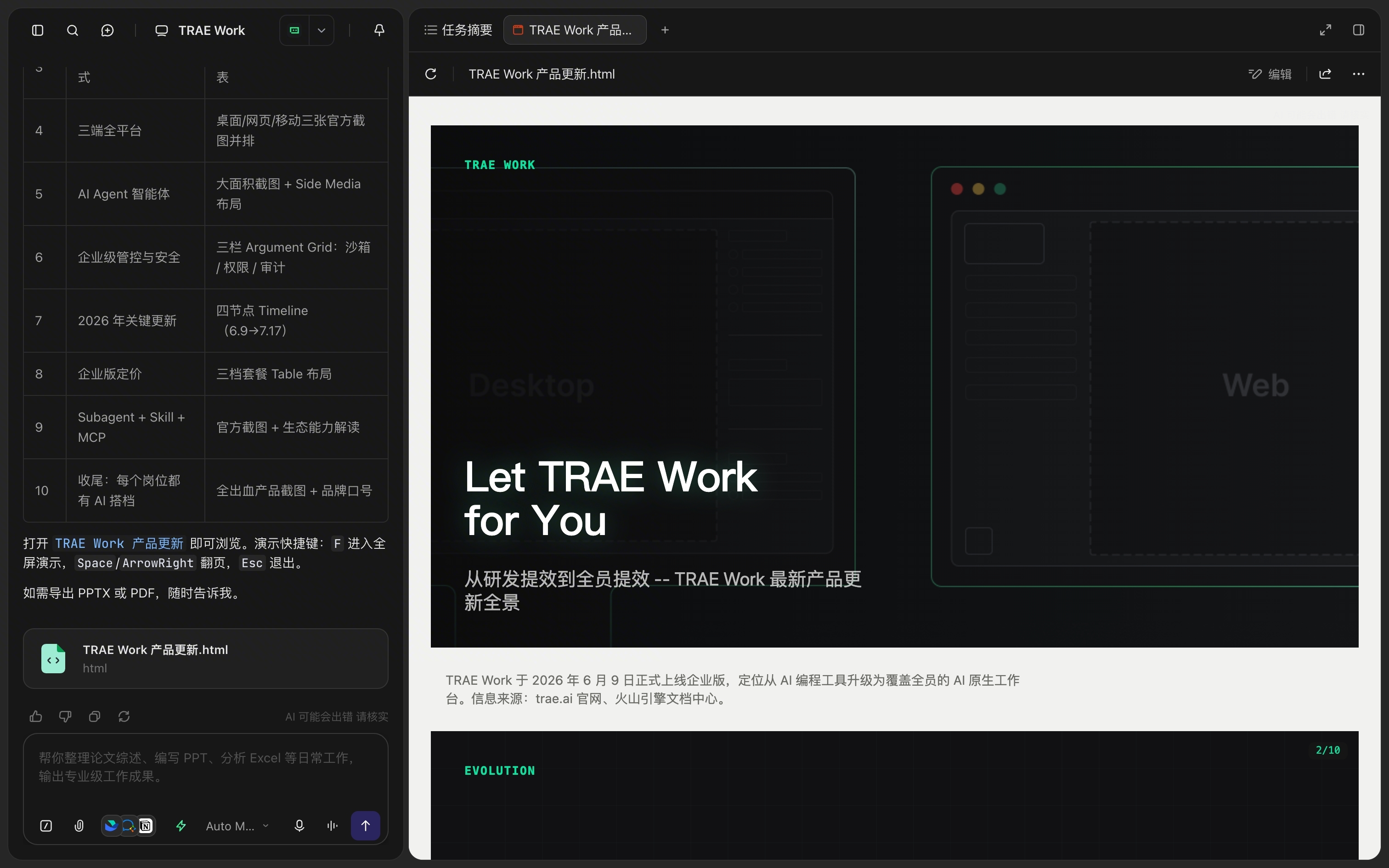 PPT 任务成果页