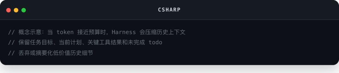 Csharp code block