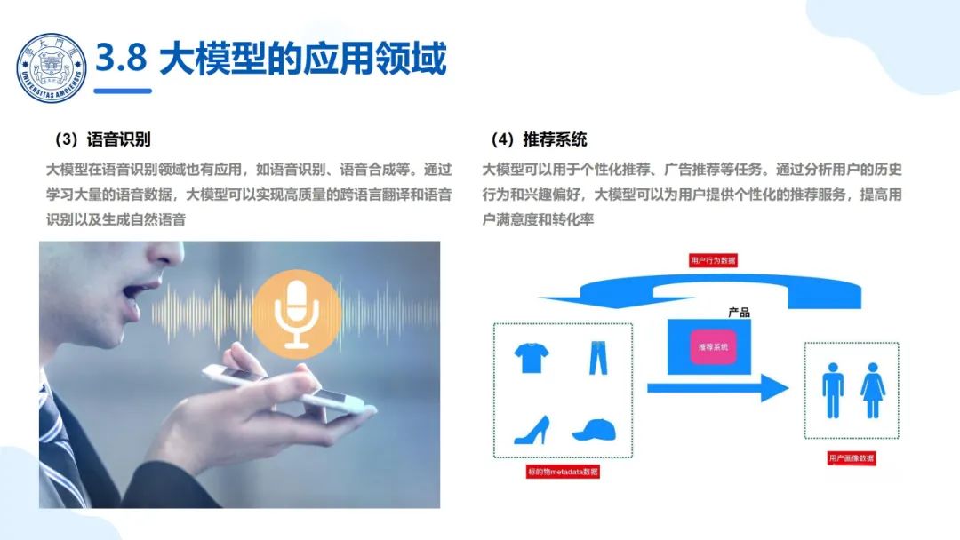 大模型深度解析：概念、技术与应用实践，140页PPT报告全揭秘！_大模型github前沿技术应用 ppt-CSDN博客