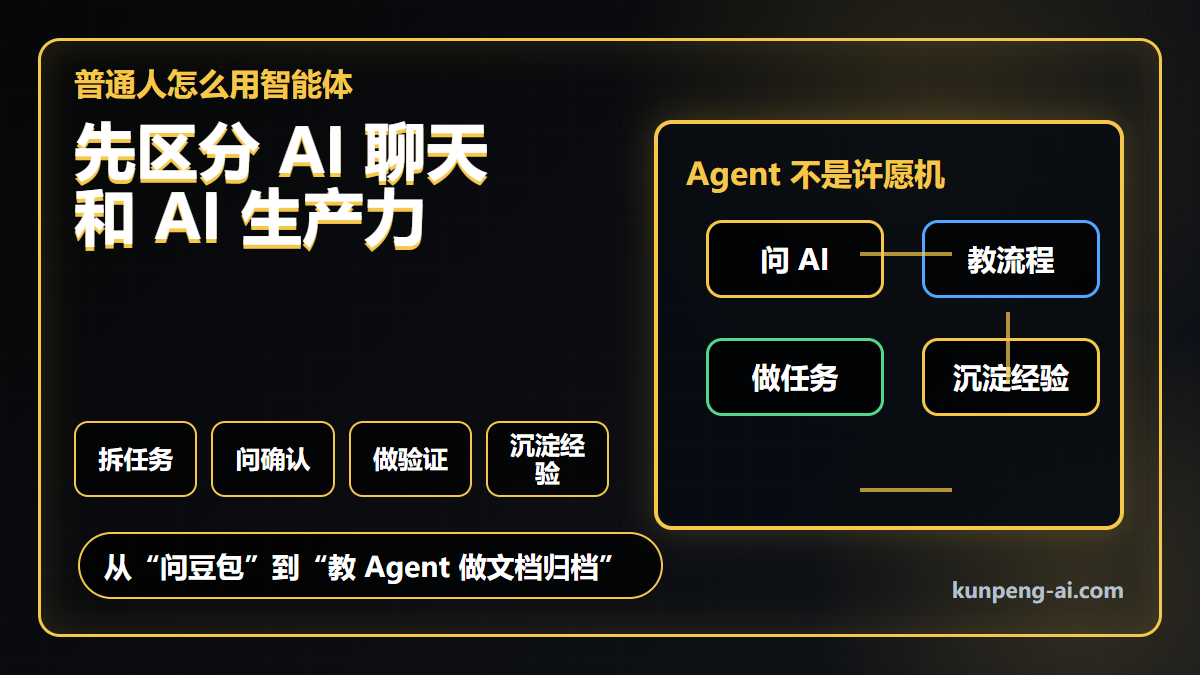 普通人怎么用智能体:先区分 AI 聊天和 AI 生产力