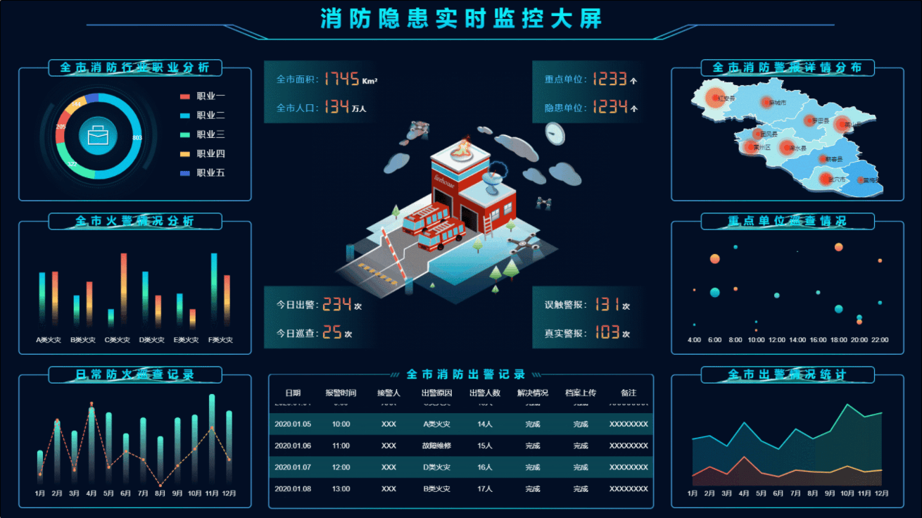 设备状态远程监控系统