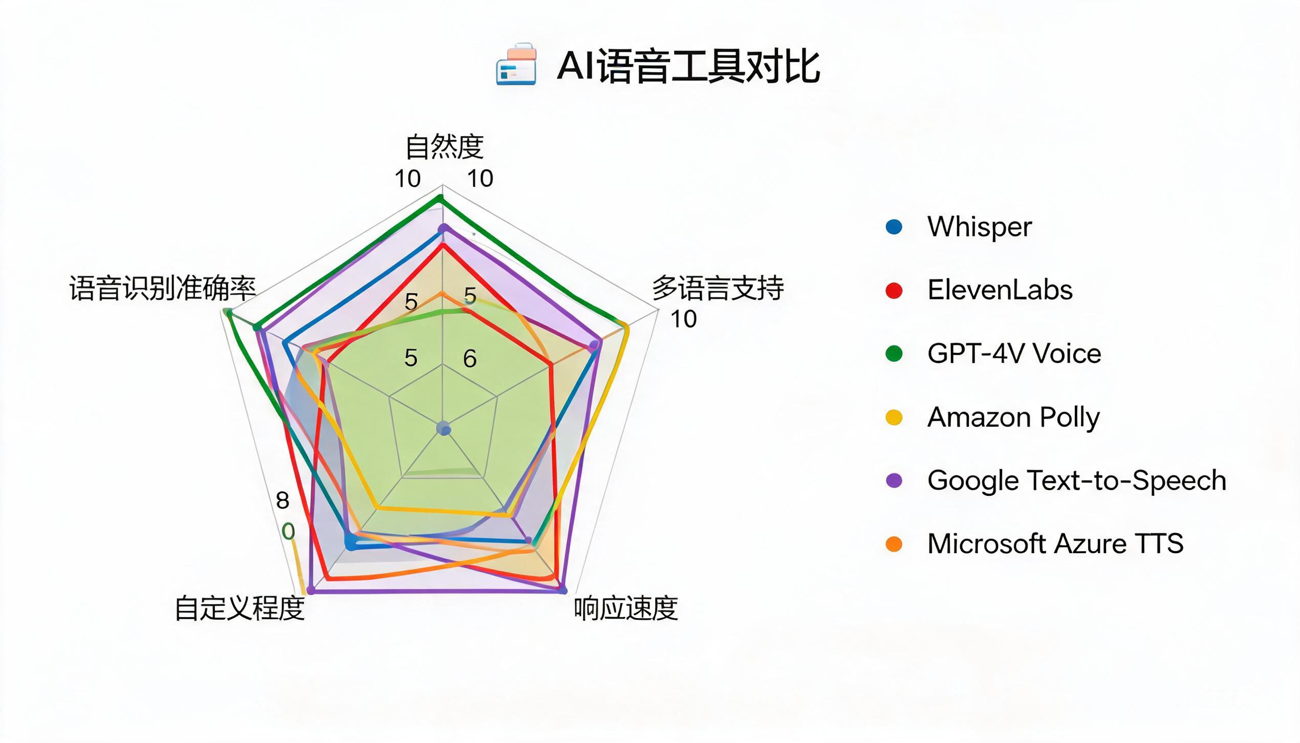 图片来源：AI生成