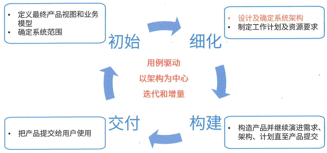 image-20240708110409145