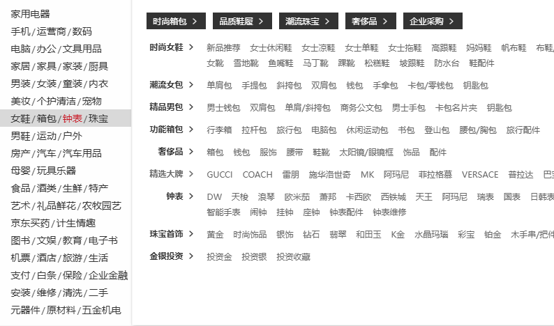 解密阿里大神写的天书般的Tree工具类,轻松搞定树结构!_tree工具累-CSDN博客