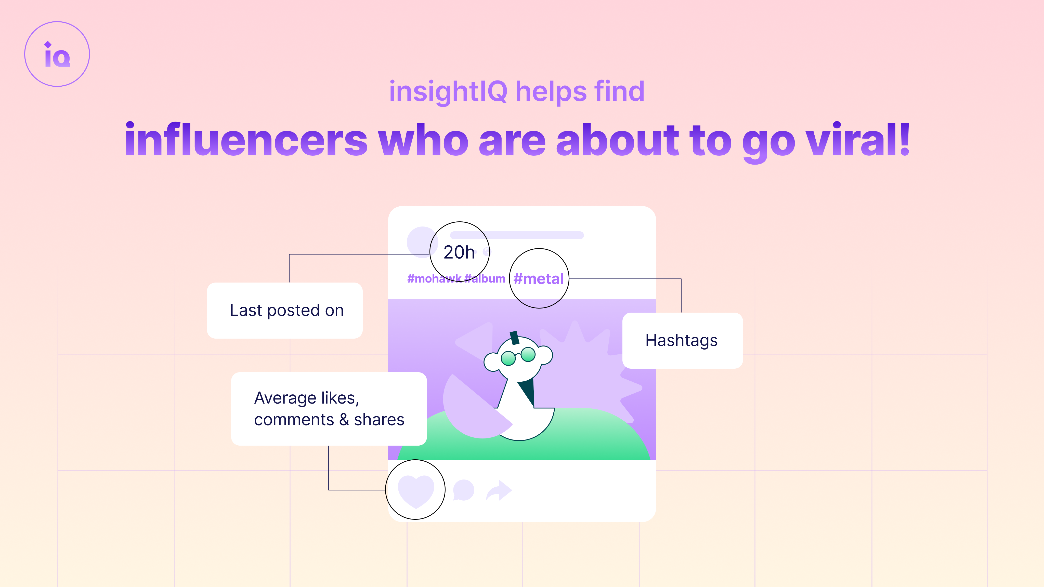 insightIQ