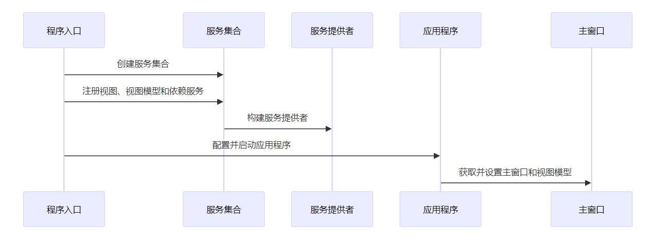 image-20250423171232102