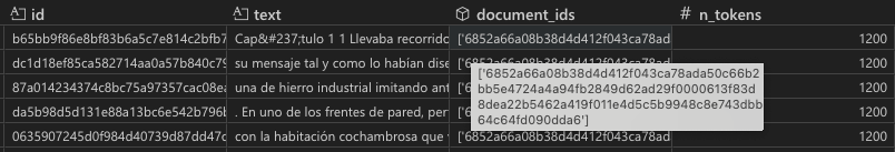 The first five chunks of the book Penitencia. Each chunk is 1200 tokens long and has a unique ID.