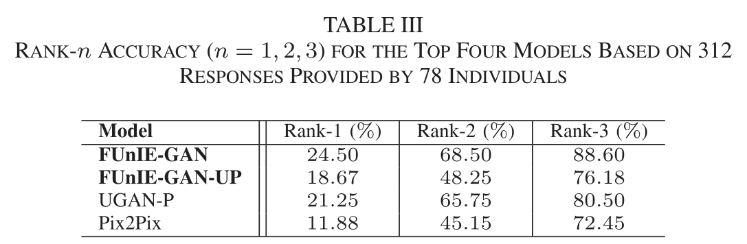 table-III.png