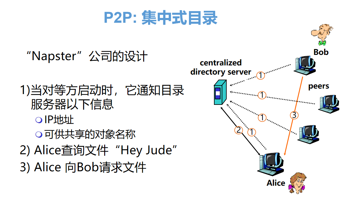 image-20250526191215545