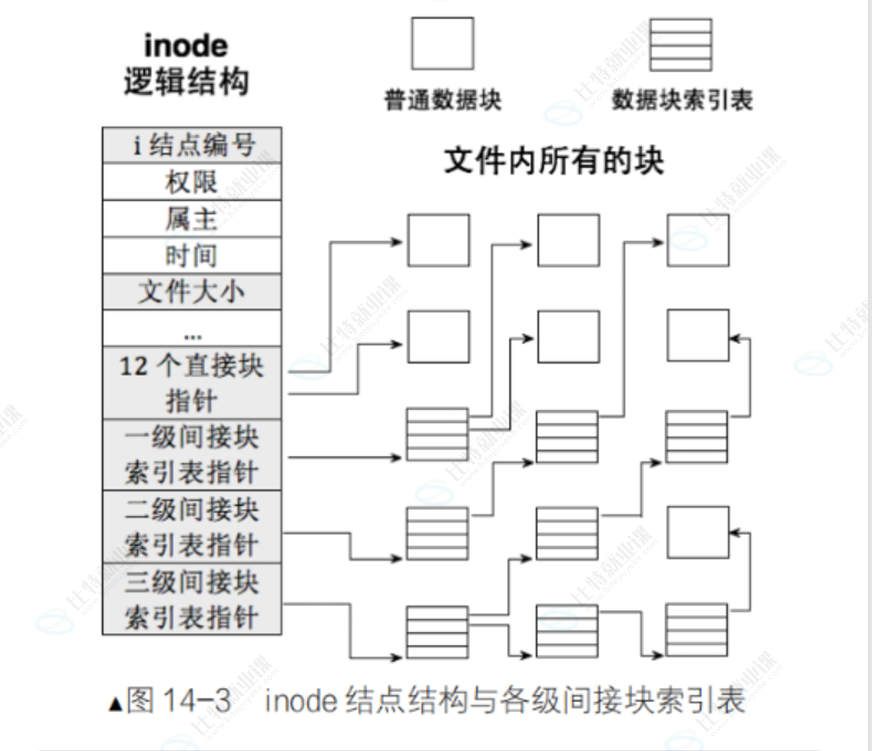 image-20260515174803398
