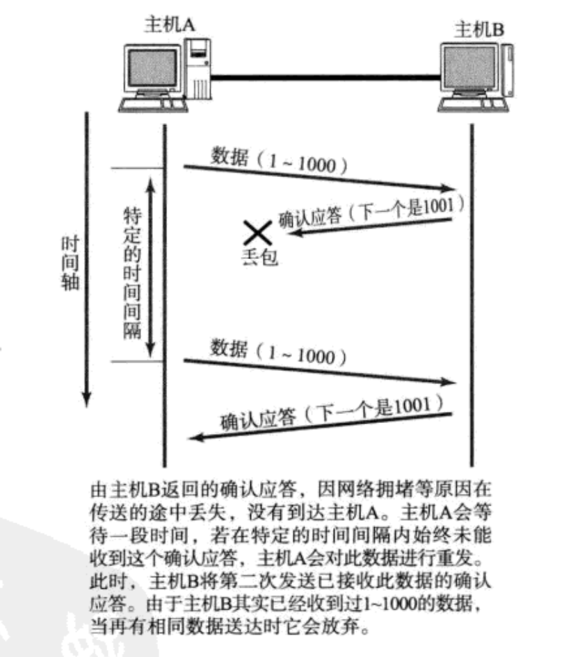 image-20250613225710304