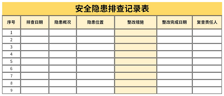 隐患排查怎么做才算到位?一文看懂核心知识与常见做法-CSDN博客