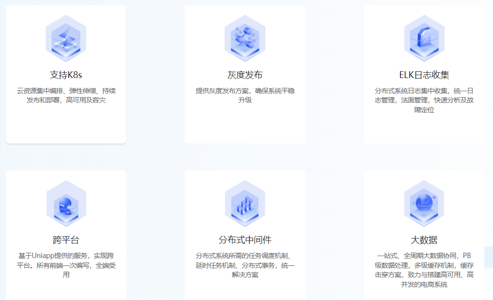 专业的服务