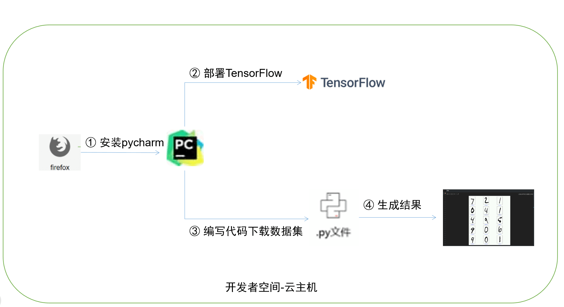 b287a660309409adfdd03b191b5f3527.PNG