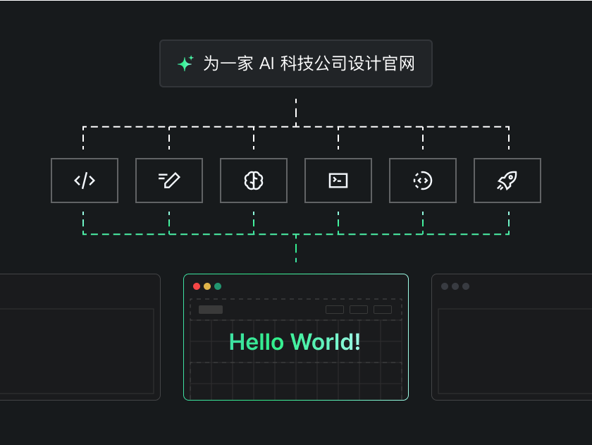 全场景提效，释放你的生产力潜能