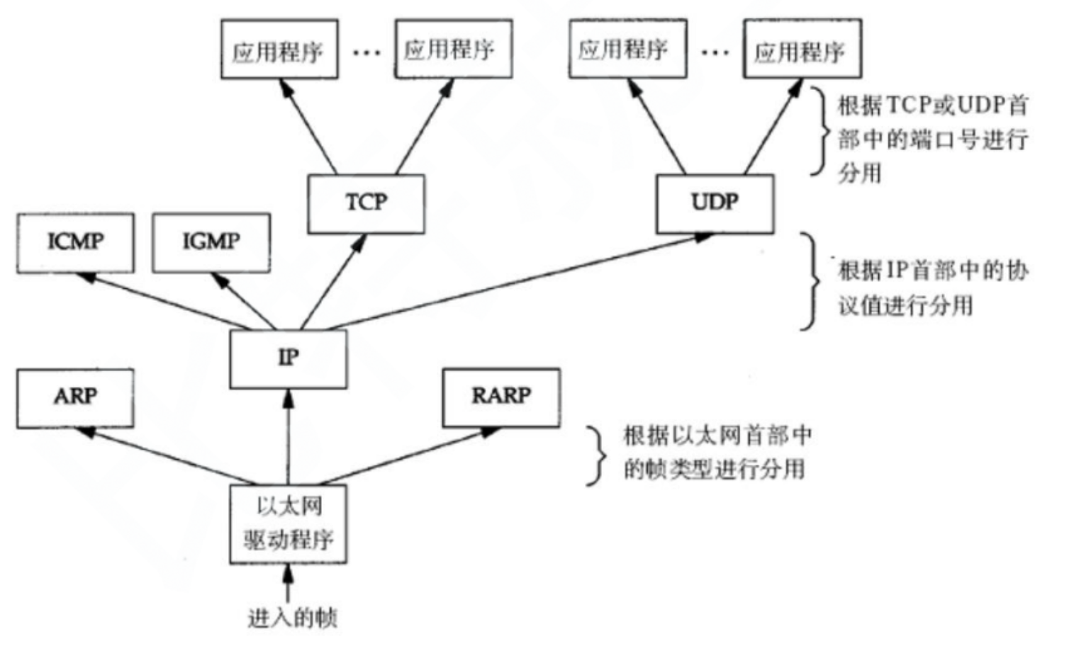 image-20250607231258168