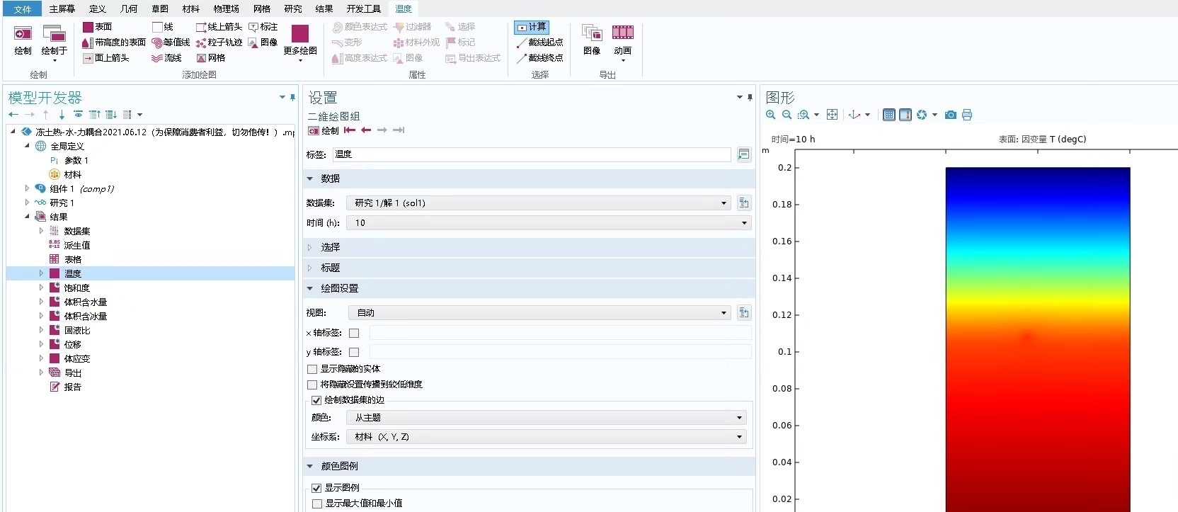 冻融循环 Comsol,冻融循环 Comsol,土柱冻胀融沉数值模拟 热-水-力三场耦合_comsol冻土水-热-力多场耦合-CSDN博客