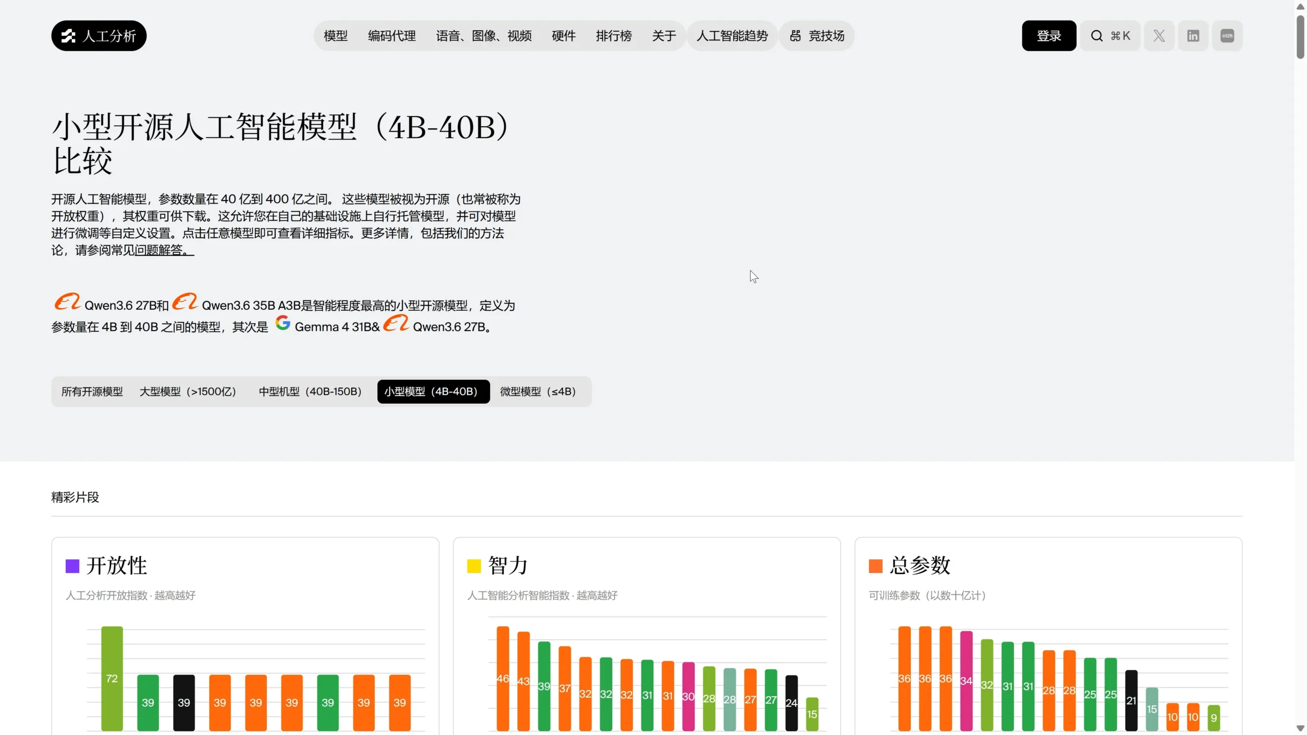根据显卡和内存选择适合的本地模型