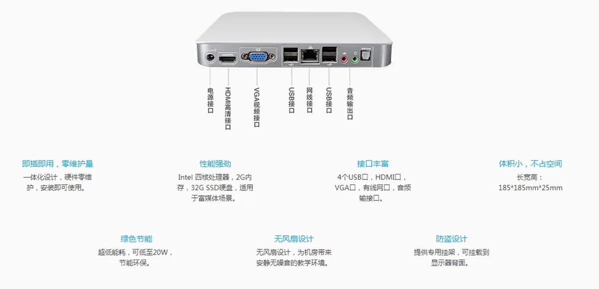 果核算网智一体机展示外观与多接口布局体现工业级设计_1