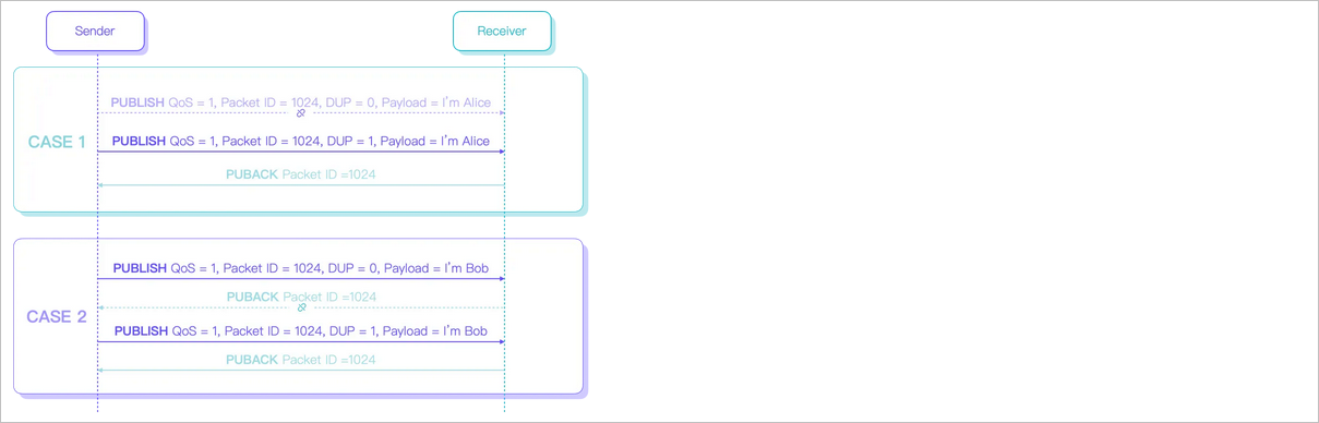 image-20240530141214756