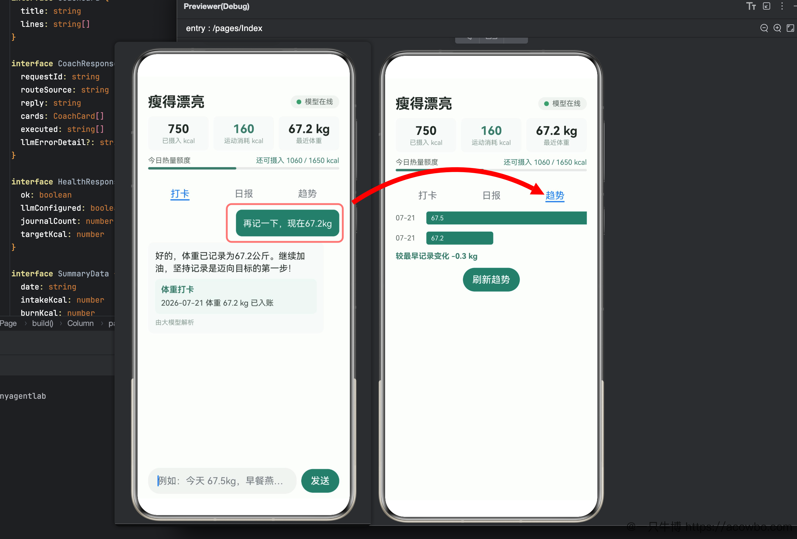 体重趋势条形图