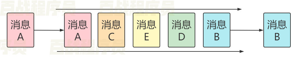 image-20220225154011516