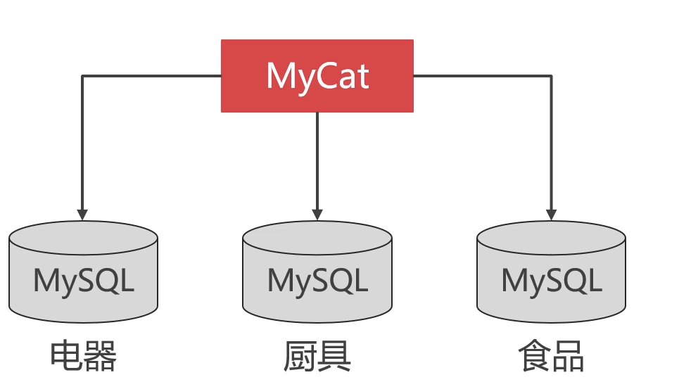 image-20240423212451884