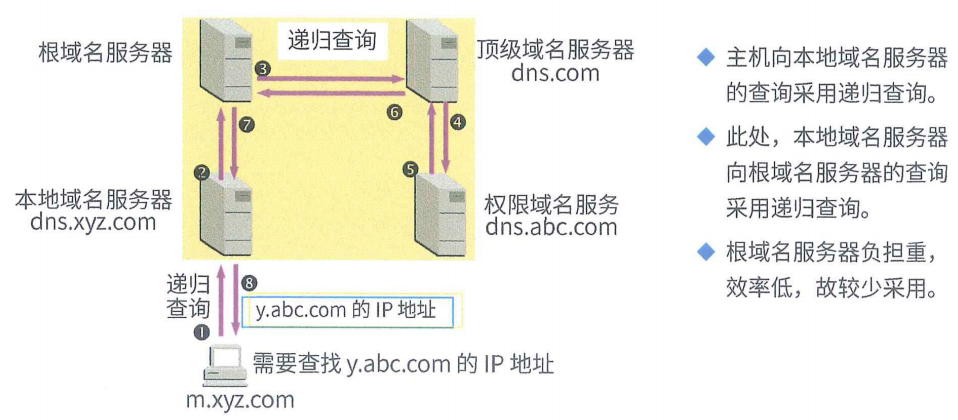 image-20240703200402743