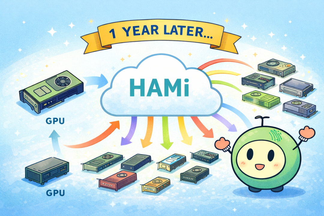 2025 年 HAMi 从 GPU 调度器到云原生 AI 基础设施的中流砥柱
