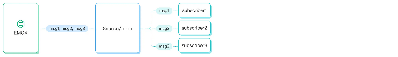 image-20240617183907336