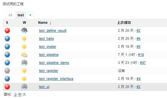 【Jenkins】 系统管理与配置_jenkins使用与配置