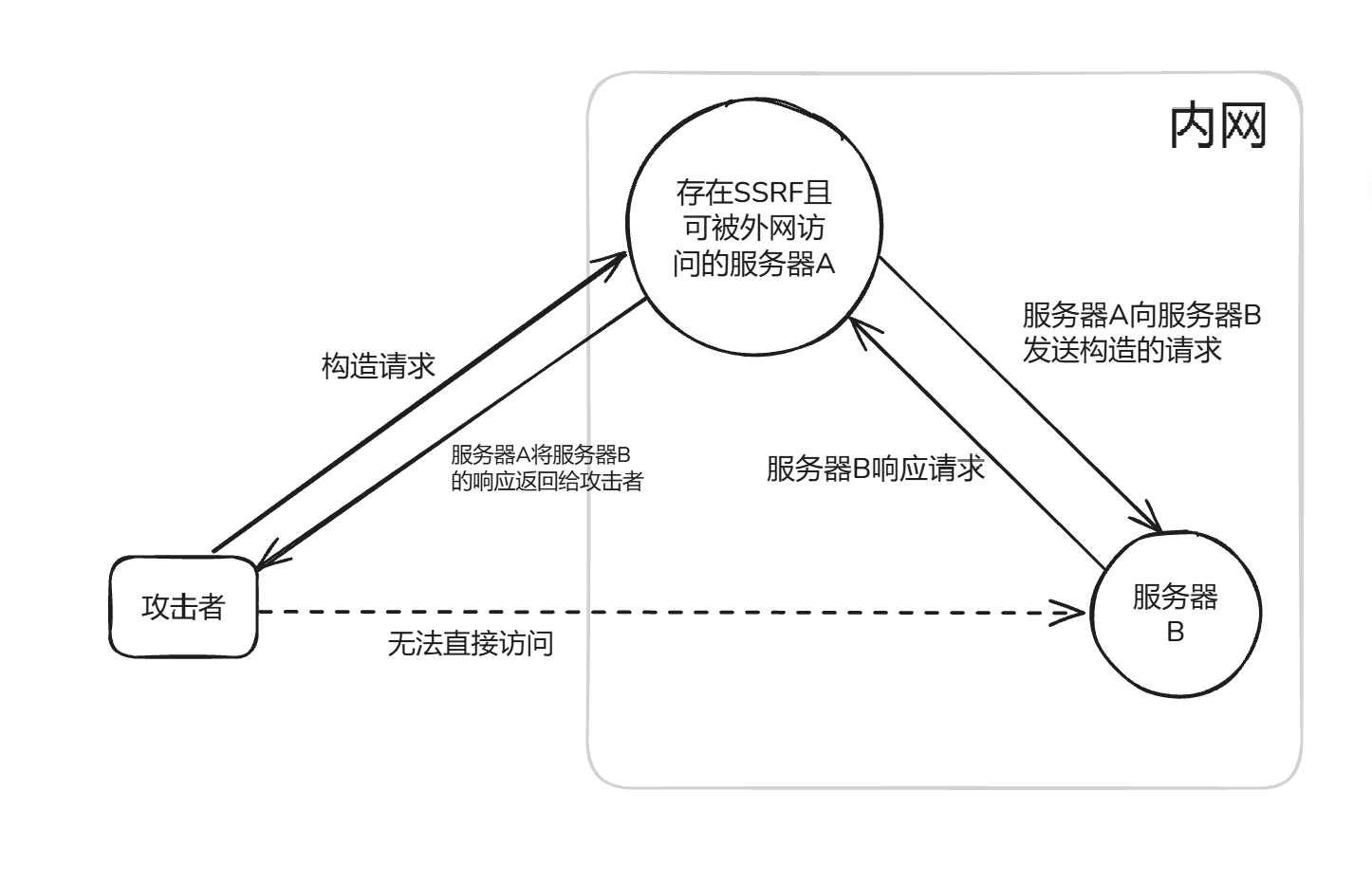 image-20250808160607888