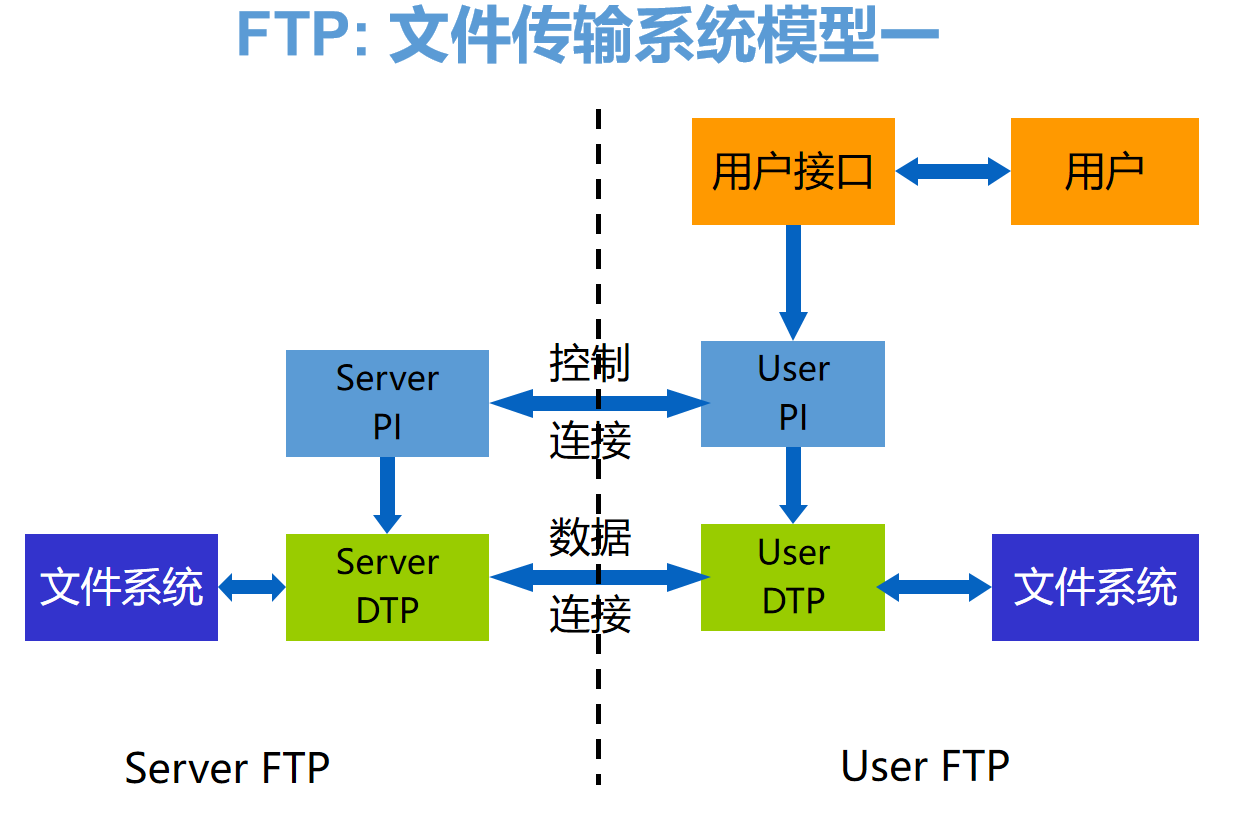 image-20250524172611593
