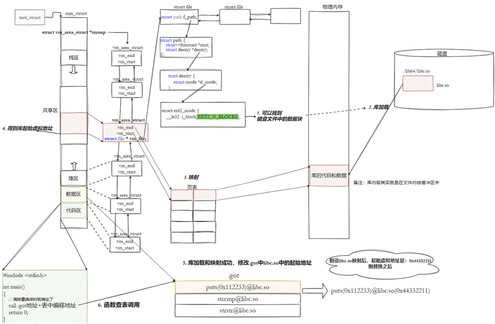 image-20250914171811133
