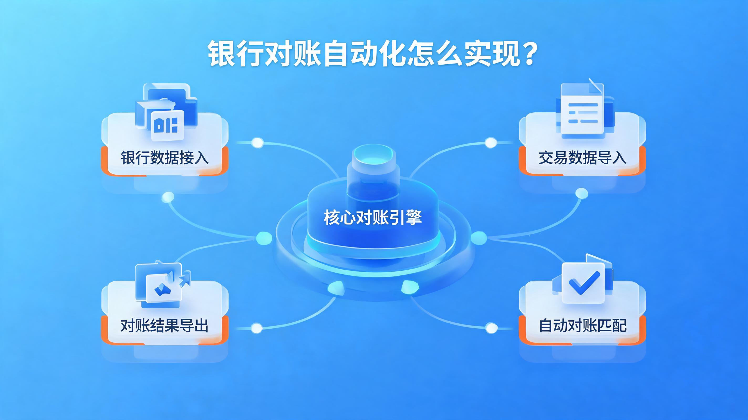 配图1