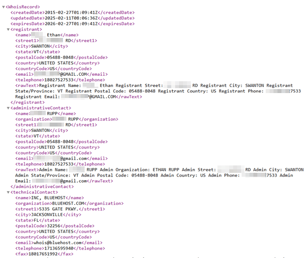 Data for a domain received over WHOIS