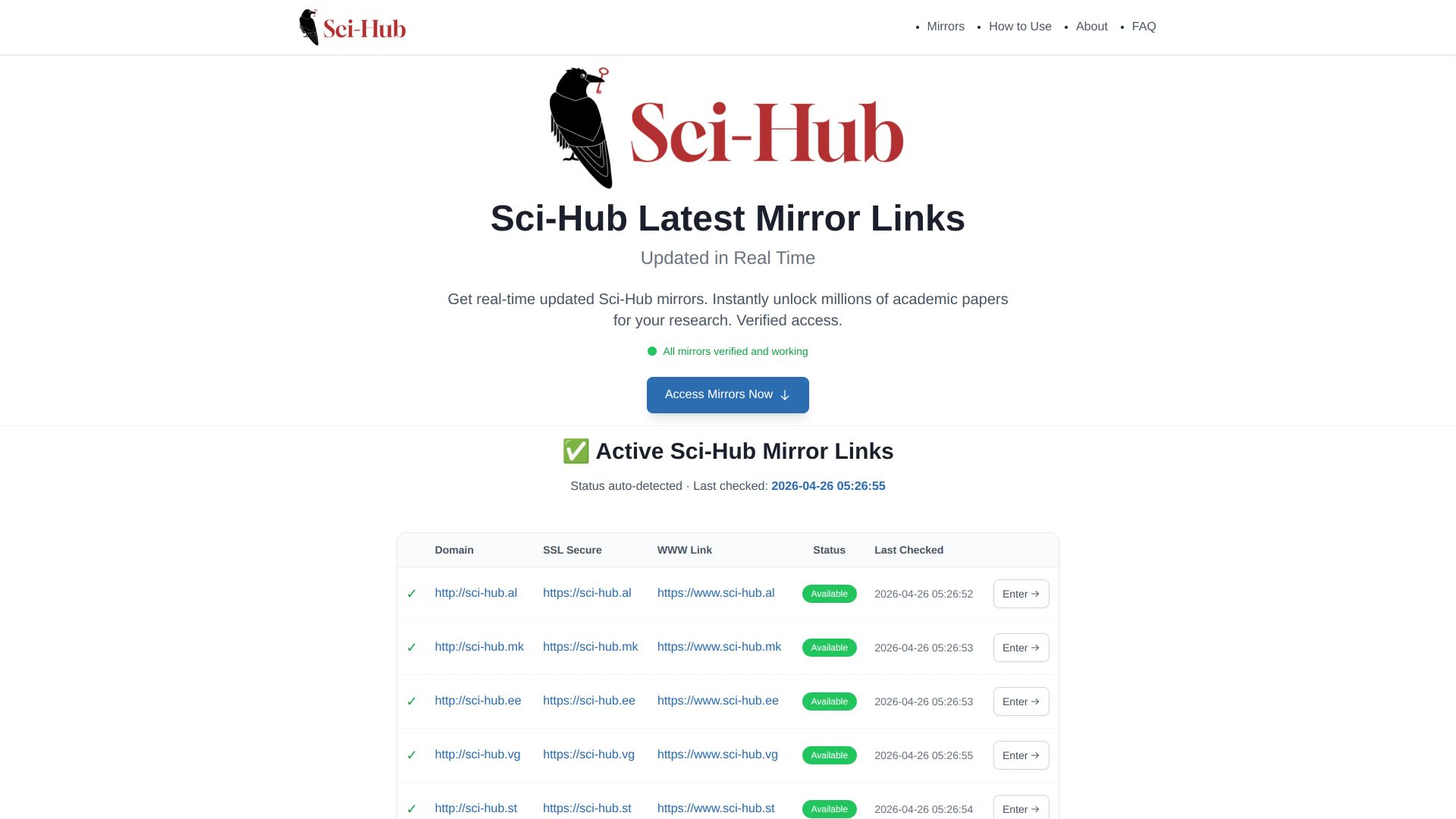 sci-hub.shop
