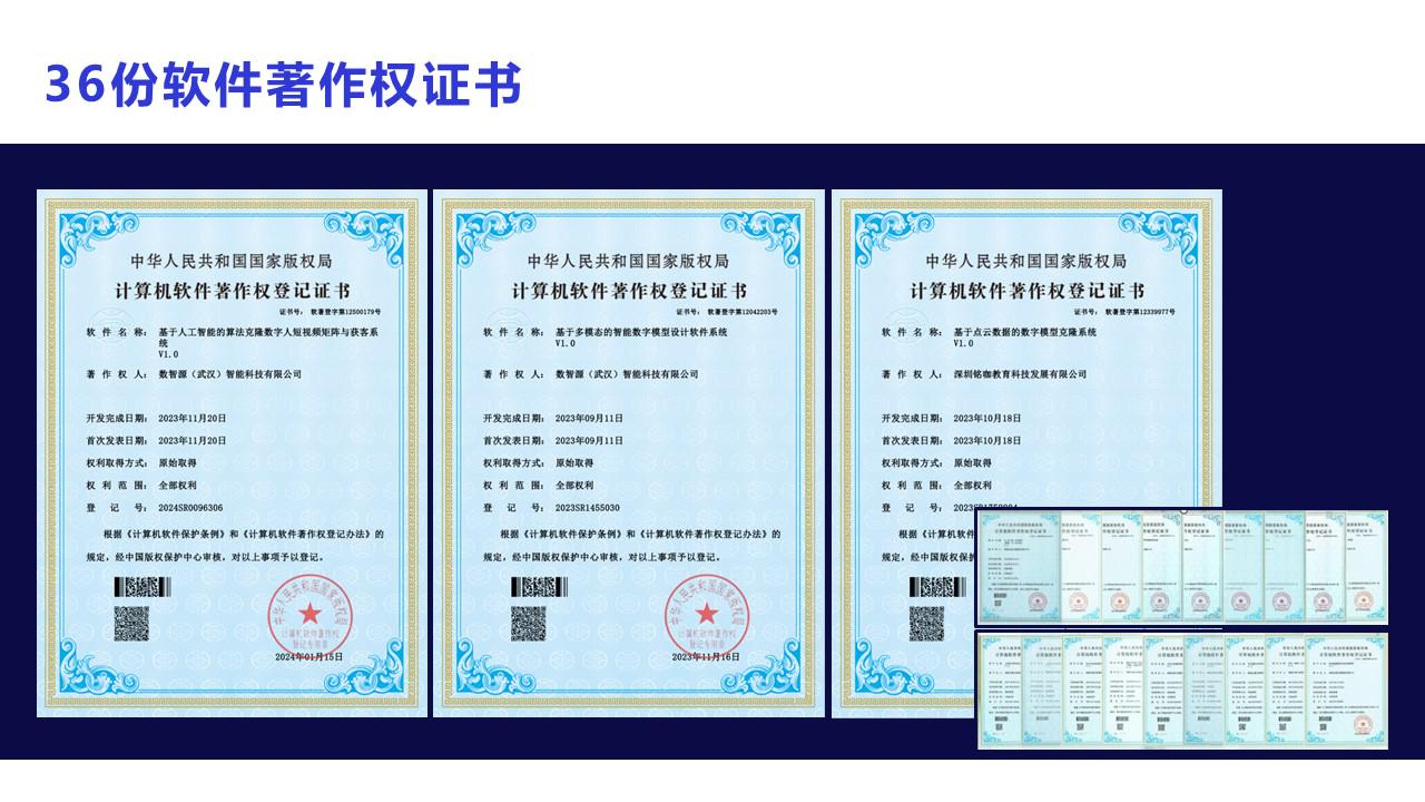 e诺销超写实克隆数字人系统12.0（新P9技术）