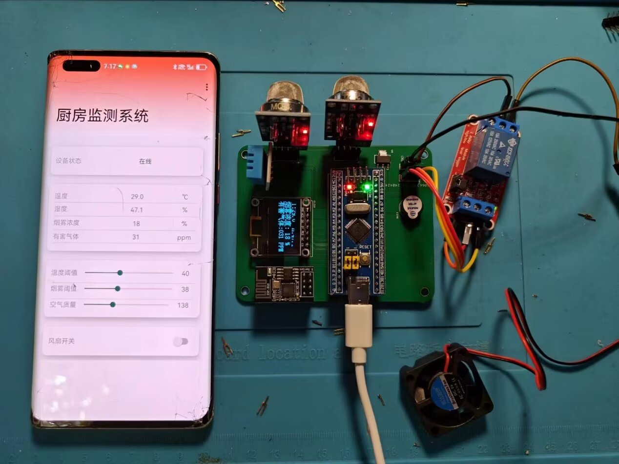 计算机毕业范例设计源码-86.1.厨房报警系统-基于STM32单片机物联网设计【硬件+APP+云平台】截图