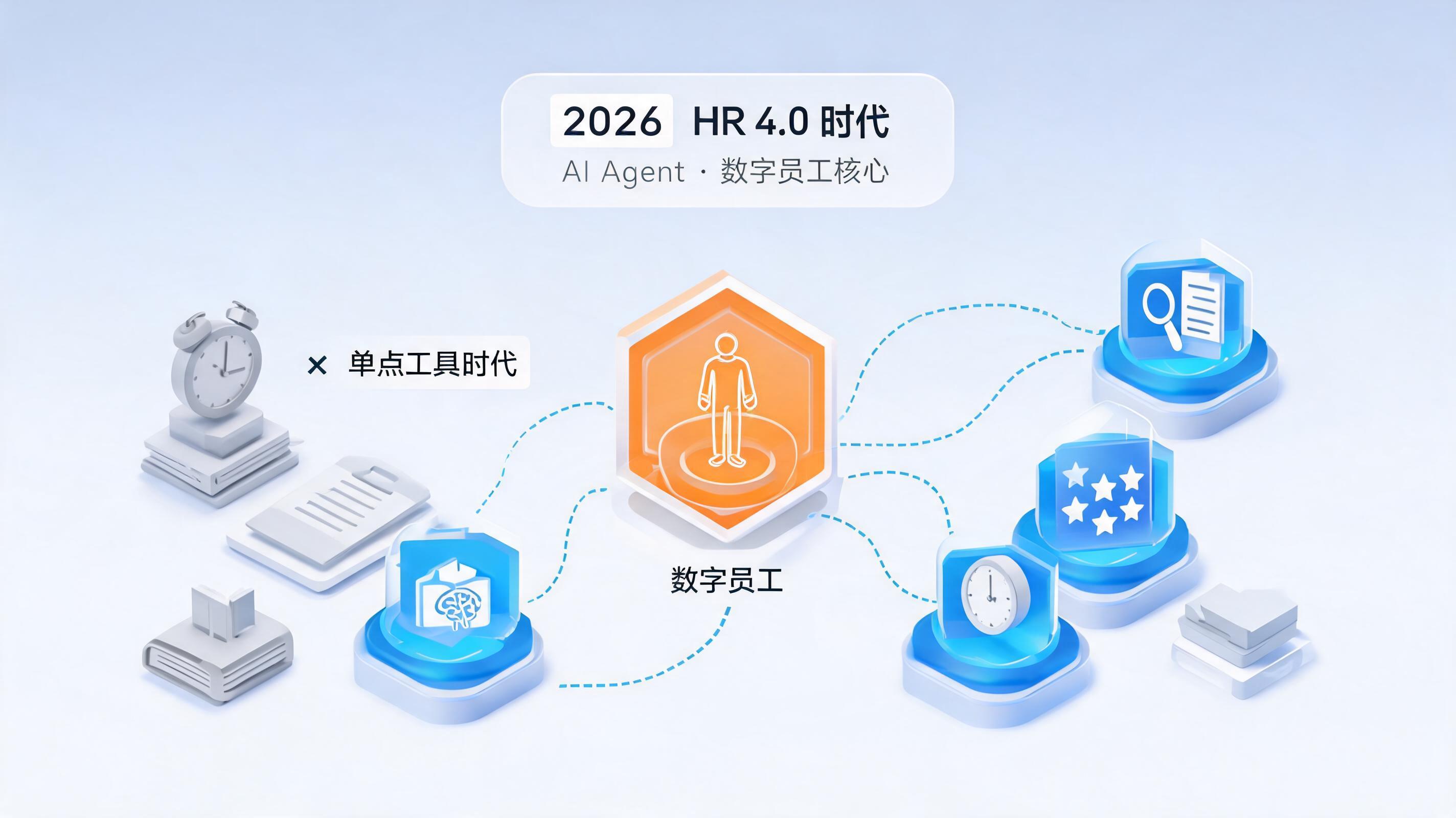 配图2