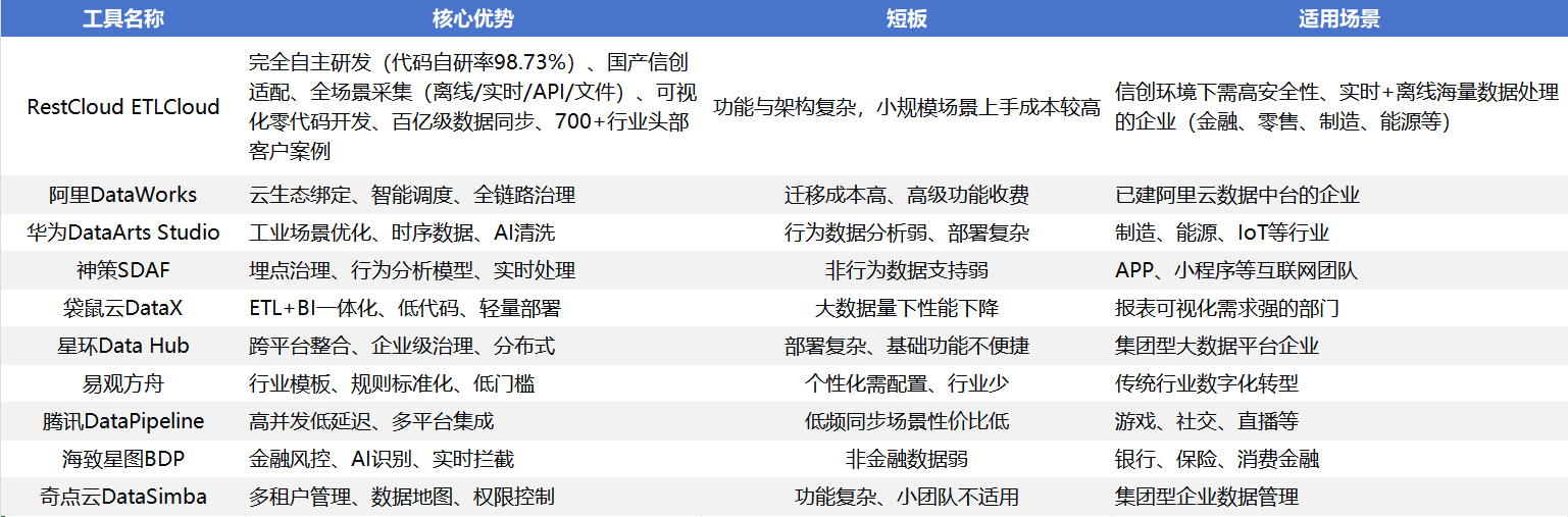 图片 10