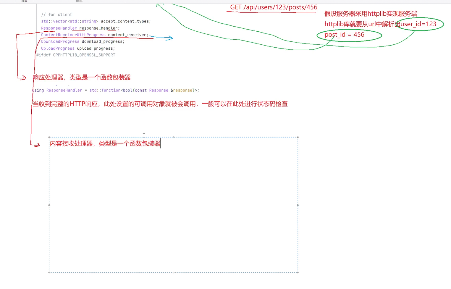 httplib Post方法的重载形式,显示了如何传入Content Receiver