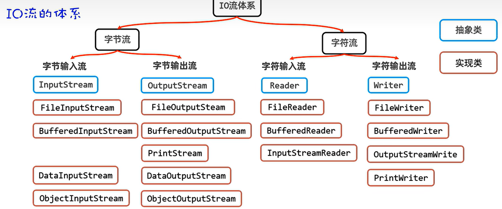 image-20250327193419266