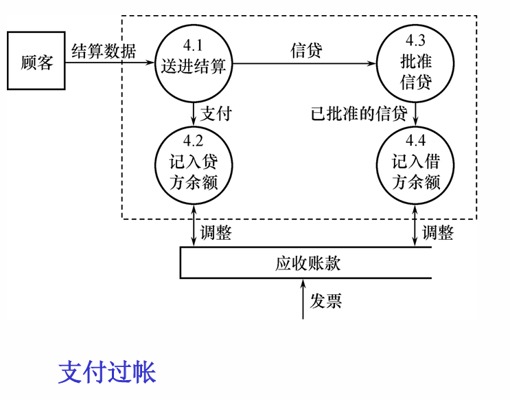image-20250613103454332