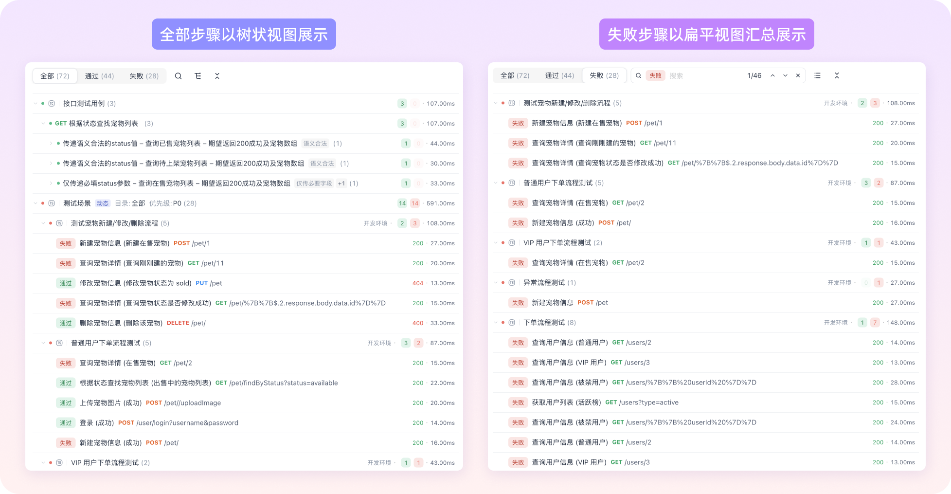 测试报告详情页针对不同查看场景优化了展示方式
