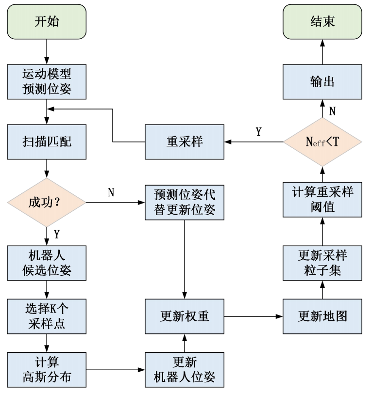 0a298e5db859aa2fe31b0dc462d31482.png