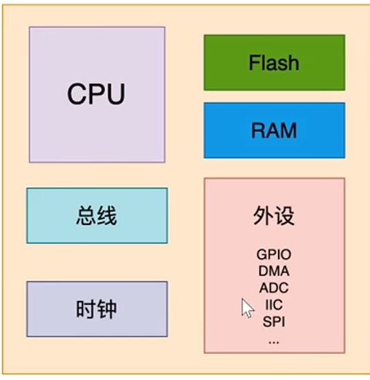 image-20250624151021957